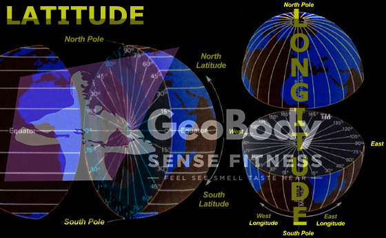  
What are the coordinates and coordination to your map; mind, movement, body and spirit ?  

Geobody Sense Fitness Theme of the week. ( May 24- 30) ( T-Sm-Se-F-H-T-Sm) Geobody Time-Sense Calendar 2020
  May is our Taste Month of Awareness   @igeobody 24 25 26 27 28 29 30 
