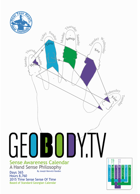  
Geobody.tv Algorithm incorporates the sense principles system designed by joseph renwick randon
